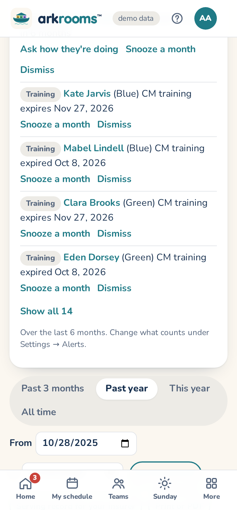 Stats, Needs attention: someone who hasn't served in a while, with Ask how they're doing
