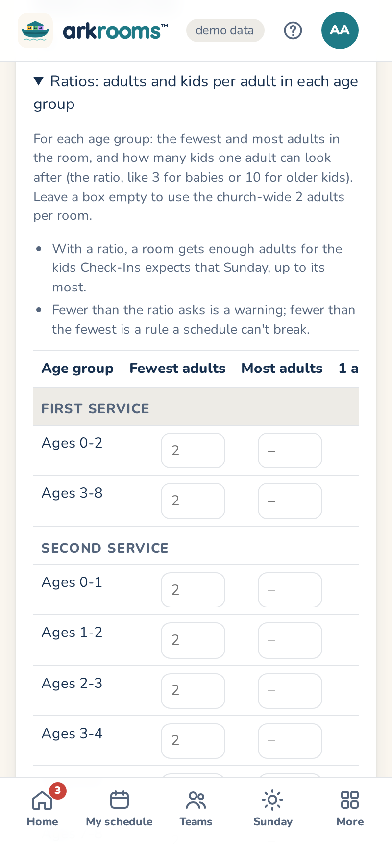 Settings, Rules: each age group's fewest adults and kids per adult
