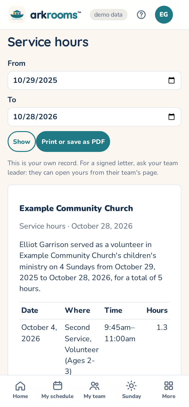 Service hours: the Sundays served in a date range, and the hours