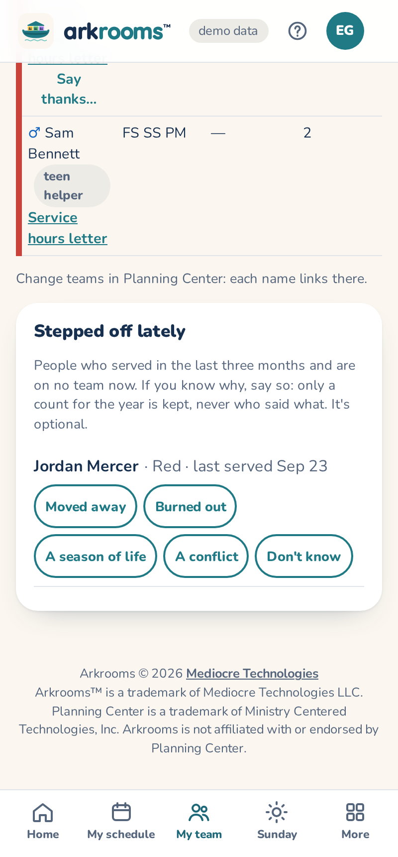 Stepped off lately on Teams: a former volunteer with optional reasons to tap