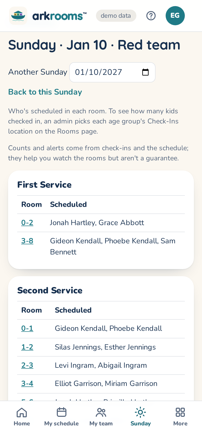 This morning: every room's scheduled people, by service